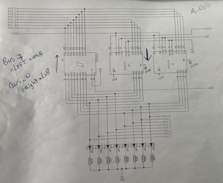 A-register schematic marked up